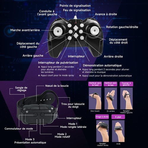 Voiture Télécommandée avec Commande Manuelle, Voiture RC à 14 Canaux et Doubl... - Zdjęcie 6 z 7