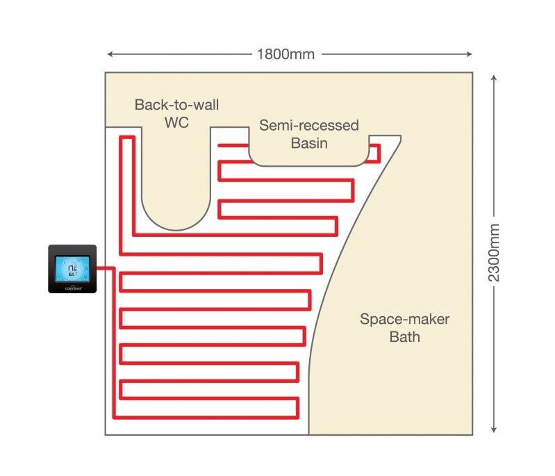 Underfloor Heating Mat System Electric Heating Bathroom Wet Room