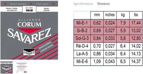 Chitarra Classica - Corde - Corde Per Chitarra Classica Corum Alliance