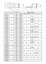 20-Pack 4 AWG Copper Ring Terminals – 5/16 Inch Hole, Bare Uninsulated Lugs