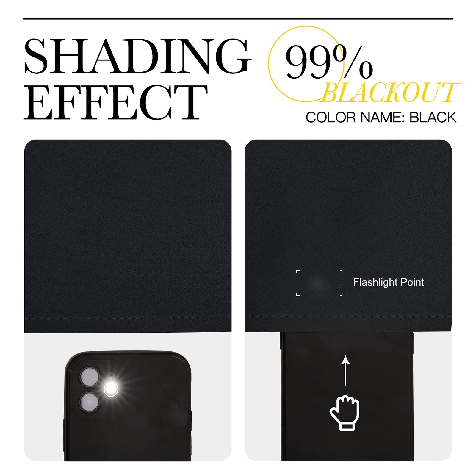 Thermal Insulated Black Blackout Curtains/Drapes 84 inches Length 2 Panels Se...