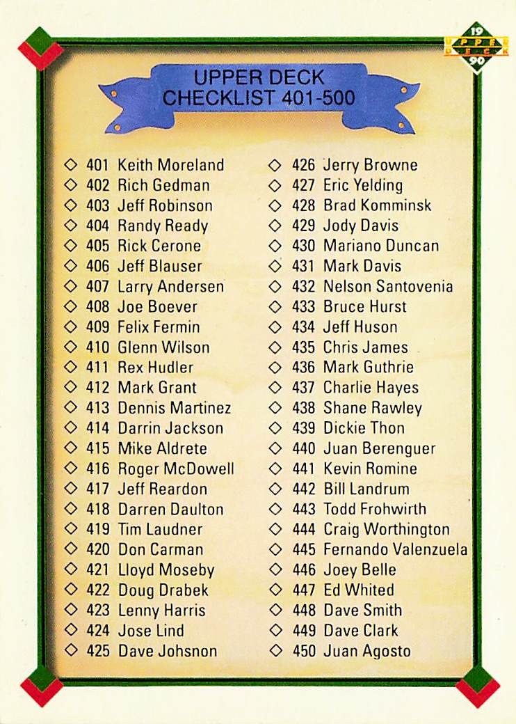 1990 Upper Deck #700a Checklist: 601-700