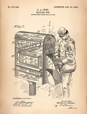 8391.Decoration Poster.Home Room wall design.Patent invention.Postal Mailing Box