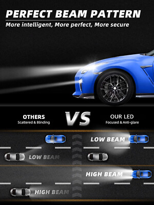 H11 H8 H9 LED Headlight Hi-Lo Beam Bulb Super Bright 6500K White