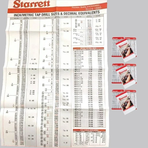 NEW Starrett Wall Chart 25”x39” and 3 Tap/Drill & Metric Equivalent Pocket Cards