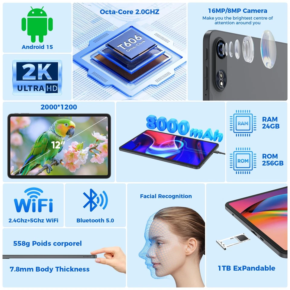 Android 15 Tablets 12 inch, 24GB(8+16)RAM+256 Storage (Expand to 1TB), Androi... - Image 3 of 4