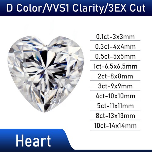 0,1-10ct Luźny moissanit Prawdziwy kamień szlachetny VVS1 D Multi Cut z certyfikatem GRA - Zdjęcie 30 z 35