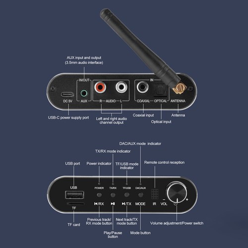 Wireless Bluetooth 5.1 Audio Adapter 3.5mm AUX Transmitter Receiver HiFi Stereo - Picture 24 of 28