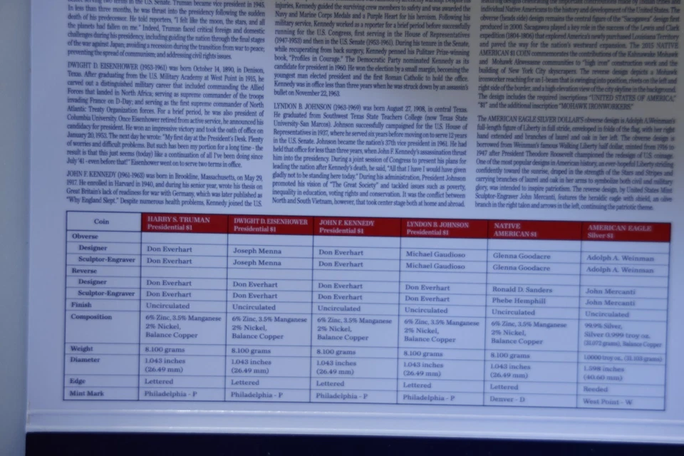 2015 6-Coin U.S. Mint Annual Uncirculated Dollar Set w/ Silver Eagle - Image 4 of 4