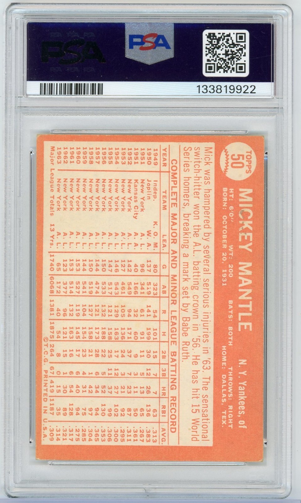 PSA 3.5 VG+ 1964 Topps Baseball #50 - Mickey Mantle - Yankees HOF! Nice! view 2
