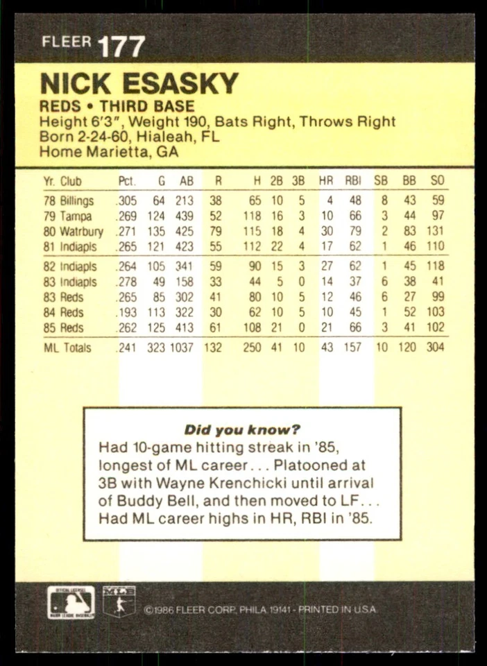 1986 Fleer Nick Esasky Cincinnati Reds #177 - Image 2 of 2