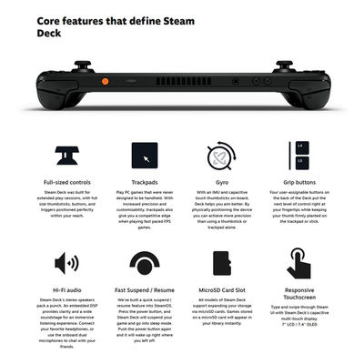 Broken Valve Steam Deck OLED 7.4