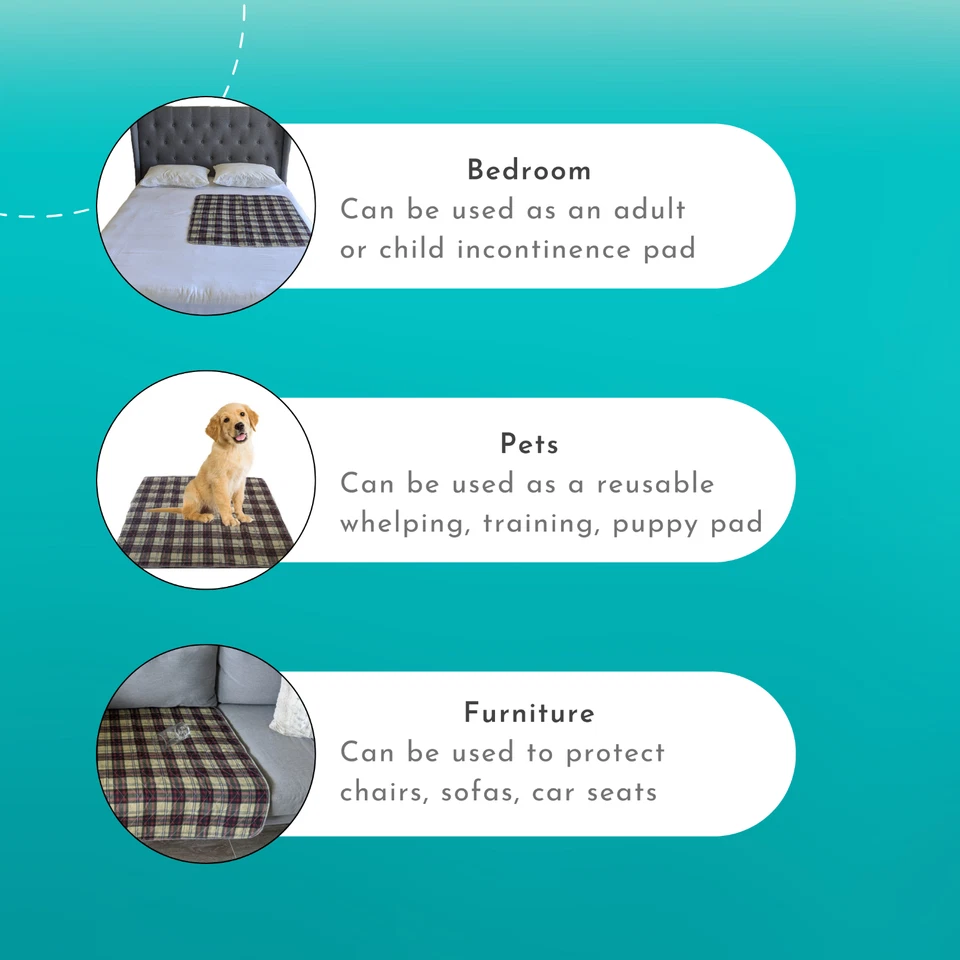 Bed Pad Washable Incontinence Reusable Underpad-Heavy Duty Absorbent Waterproof - Image 3 of 3