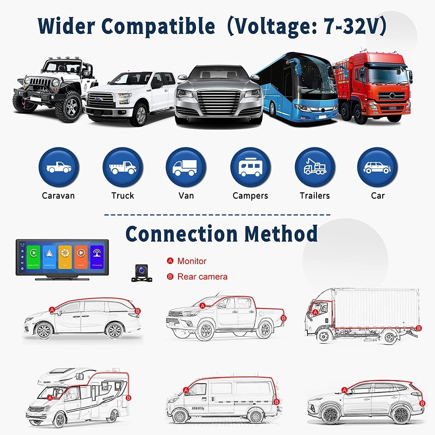 Dash cam écran tactile HD 9.3 pouces pour simplifier le stationnement
