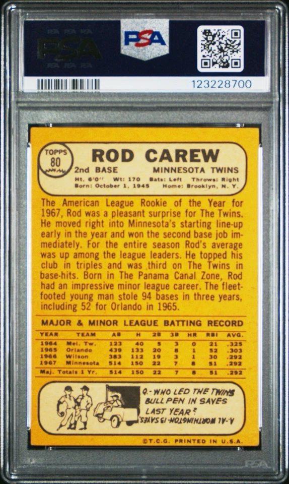1968 TOPPS ALL-STAR Rookie #80 ROD CAREW PSA 4 VG-EX Minnesota Twins HOF - Image 2 of 2