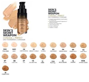 Milani Foundation Chart