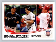 2013 Topps #246 2012 NL Home Run Leaders (Ryan Braun / Giancarlo Stanton
