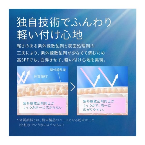ANESSA Perfect UV Brush-On Powder SPF50+ PA++++ polvere viso impermeabile Giappone nuova - Foto 4 di 5