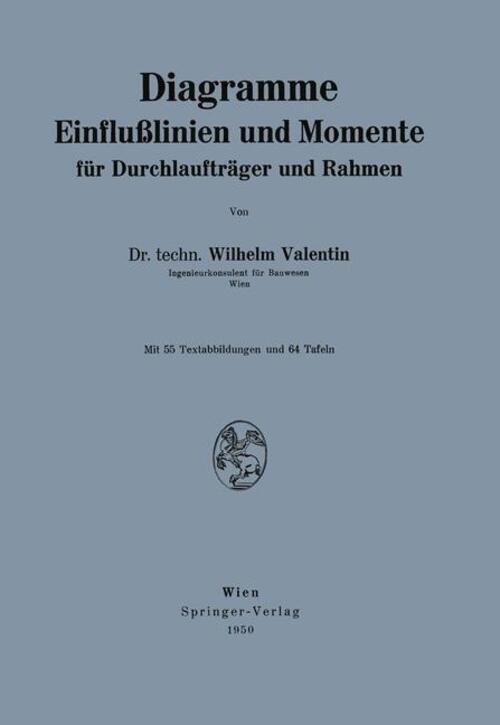 Thumbnail - Wilhelm Valentin | Diagramme Einflußlinien Und Momente Für