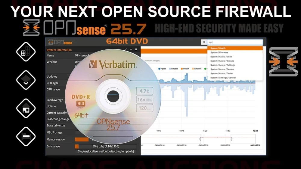 OPNsense 25.7 64bit DVD