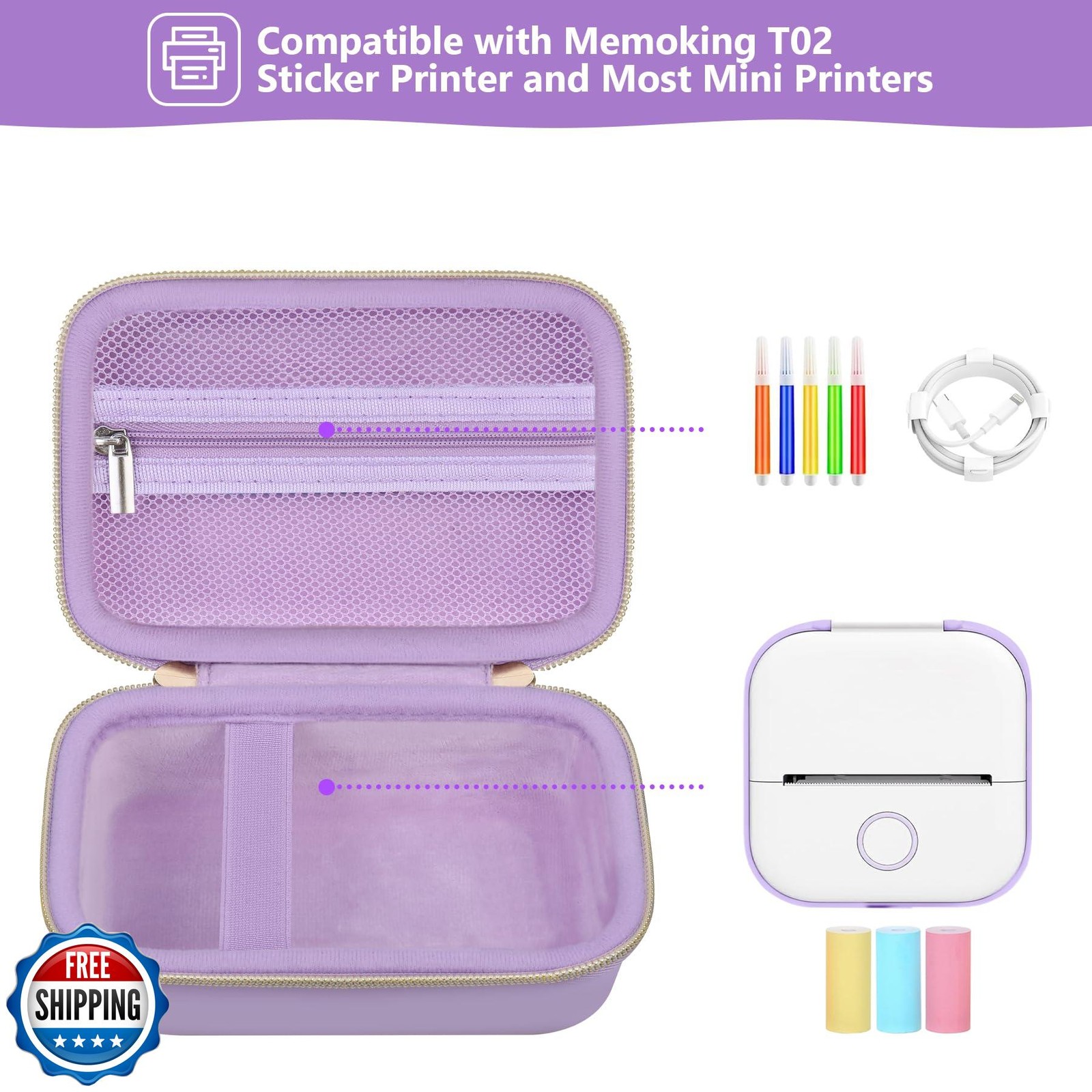 Supmay Sticker Printer Case Compatible with Memoking T02/for iDPR