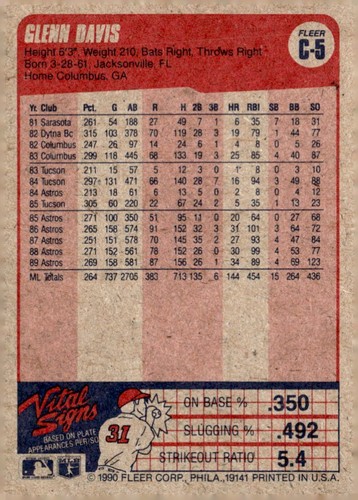 9 Cards Glenn Davis Baseball Card Lot 1986 - 1990 Houston Astros Topps NrMt - Picture 14 of 17