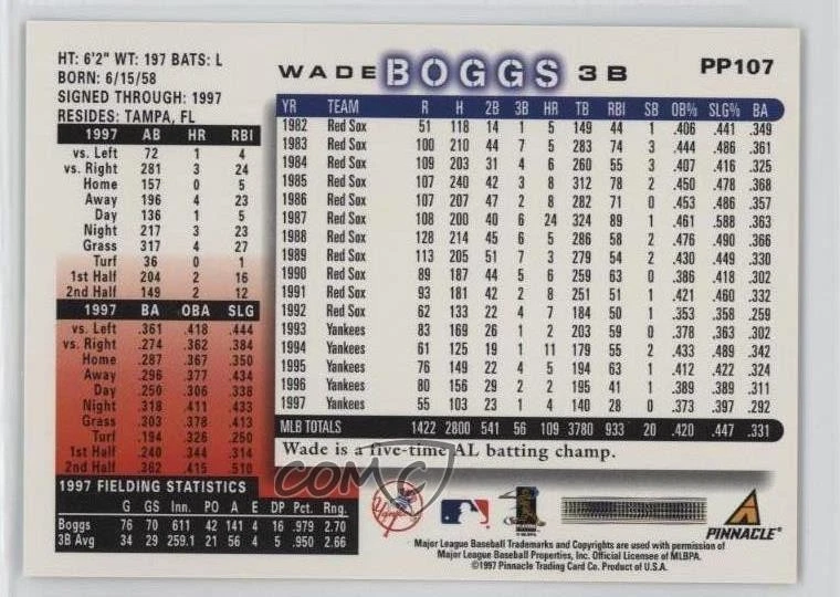 1998 Score Showcase Series Artist's Proof Wade Boggs #PP107 HOF - Image 2 of 2