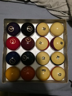 Super Aramith Pro Pool Balls Made in Belgium
