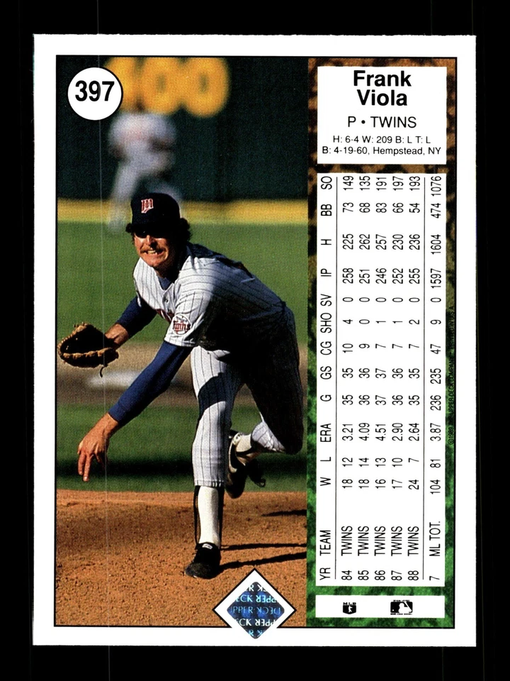 FRANK VIOLA ⚾ 1989 Upper Deck Baseball #397 Minnesota Twins - Image 2 of 2