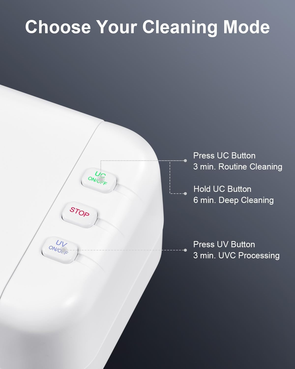 Creworks ZX-520 Pro Ultrasonic Cleaner w/UV Cleaning for Jewelry Dentures, etc..