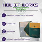 How It Works Full Sized Narcotics Anonymous greeting cards muti pack! Free swag!