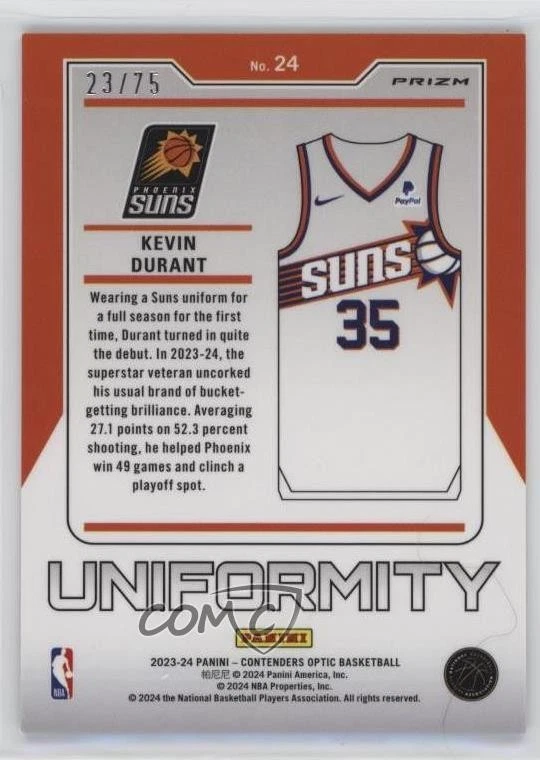 2023 Panini Contenders Optic Uniformity Blue Cracked Ice Prizm /75 Kevin Durant - Image 2 of 2