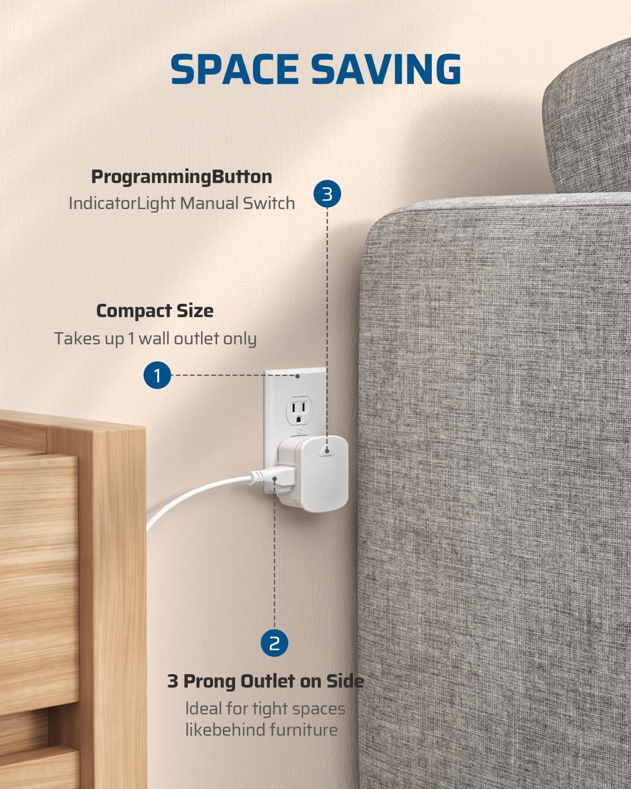 DEWENWILS Wireless Remote Control Outlet 15A Wall Switch No Wiring 100FT