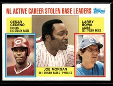 1984 Topps #705 NL Active Stolen Base Leaders ( Morgan /  Cedeno / Bowa) 1303X