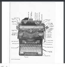 L C Smith 8 Typewriter Owner Maintenance manual 1903 6 pages bound thumbnail