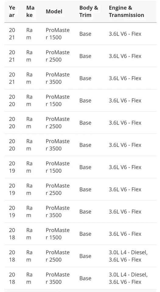 Genuine Mopar OEM Blank Key With Transmitter 7MR44JXWAA  🛻2018-21 RAM ProMaster - Image 3 of 4