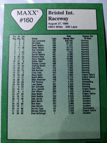 * # 160 Bristol International Winner 1989 MAXX RACE CARD Winner Dale Earnhardt - Picture 5 of 8