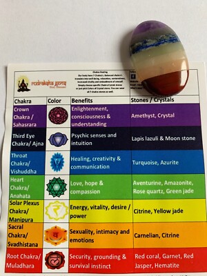 REIKI ENERGY 7 Chakra Kristall Handstein Cabochon Natürlich OVAL Achat Poliert