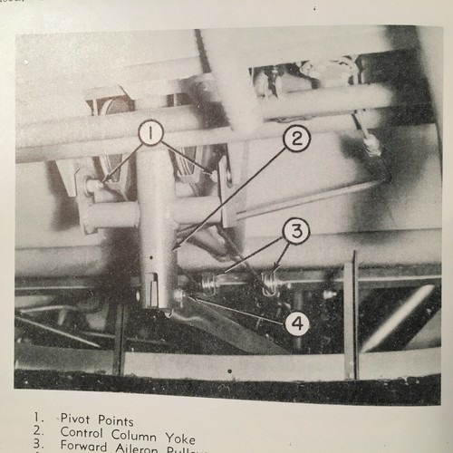 Original Stinson Voyager 150 Service Manual - Picture 9 of 12