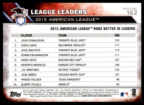 2016 Topps Baseball #162 Josh Donaldson Chris Davis José Bautista - Imagen 2 de 2