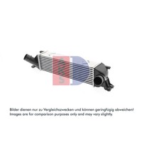 LadeluftküHler AKS Dasis 567029N FüR Hyundai H-1 Travel Cargo