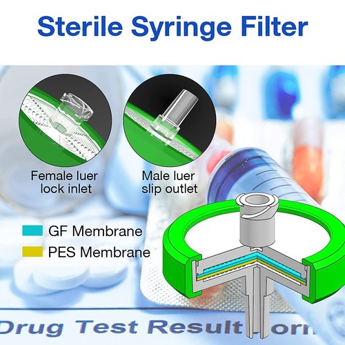 10 Stck. Steril PES Membran Spritzenfilter 33 mm 0,22 Mikron Chemie Hydrophil - Bild 5 von 17