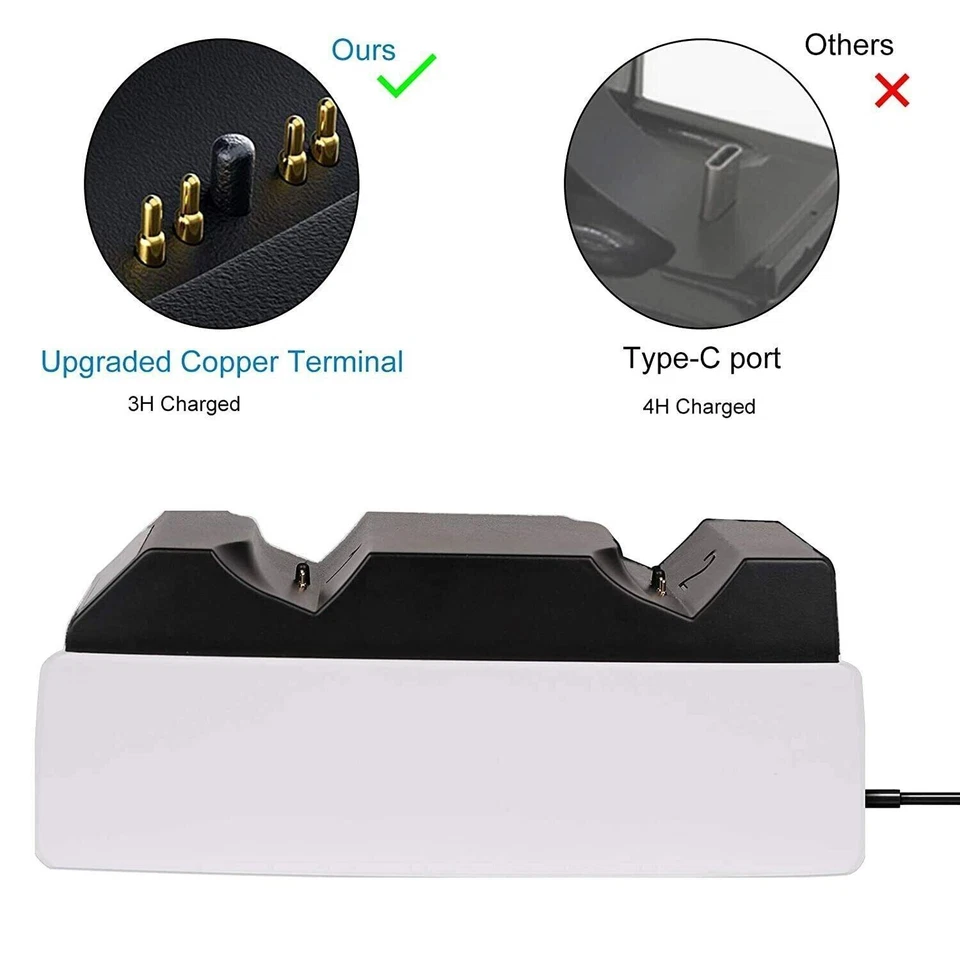 PS5 Controller Charger, Dual Fast Charging Station for PlayStation5 DualSense US - Image 2 of 4