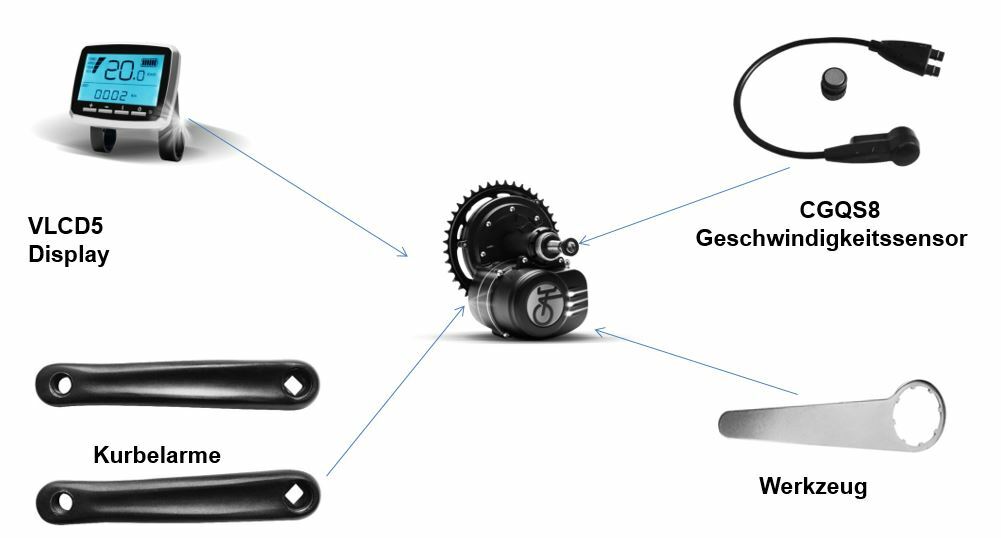 Tongsheng TSDZ2B Mittelmotor 36V 250W Pedelecs Umbau Edition 2023 StVZO