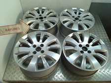 Jantes Renault Captur