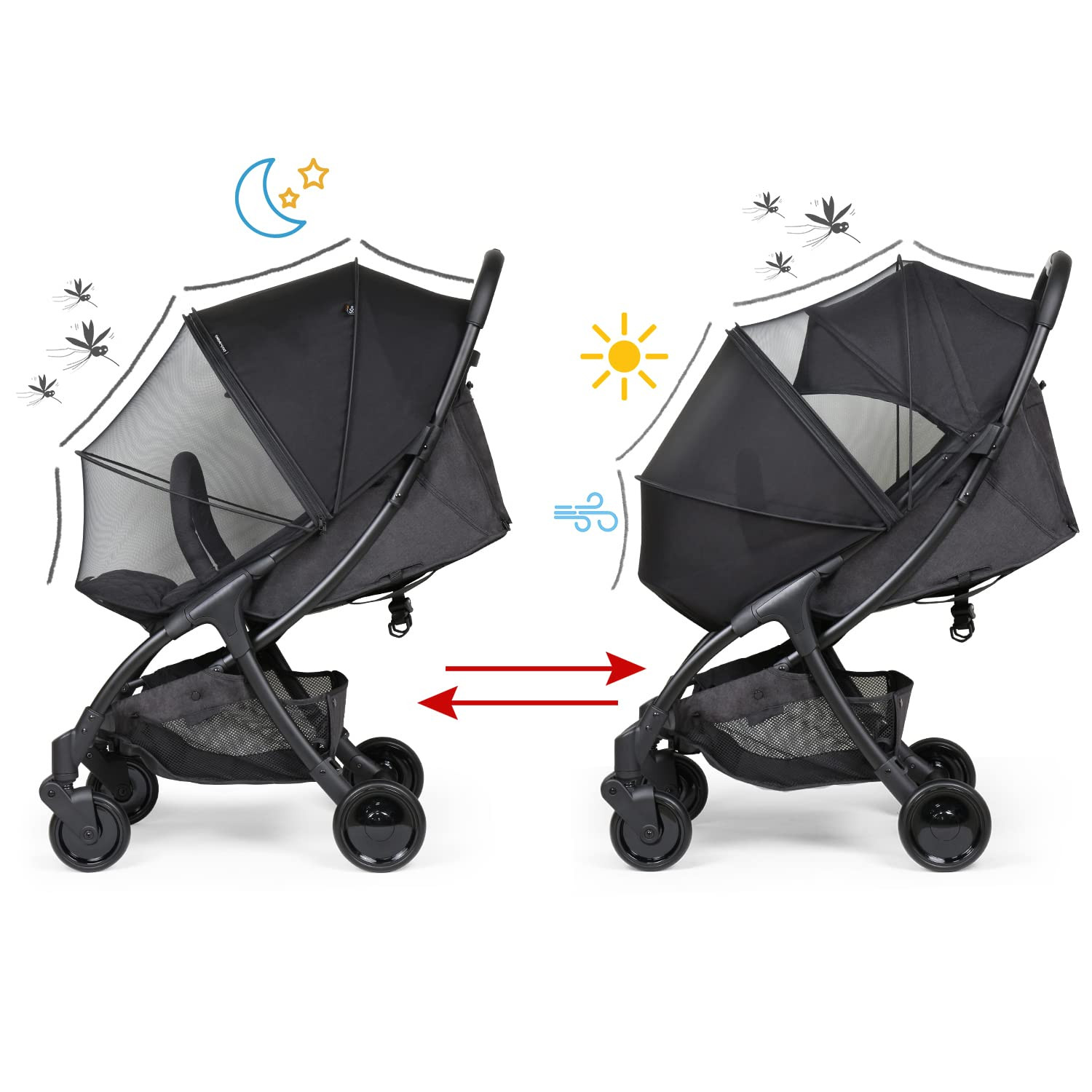 Universal Stroller Sun Shade & Mosquito Net – 2-In-1 Baby Stroller Cover with UV