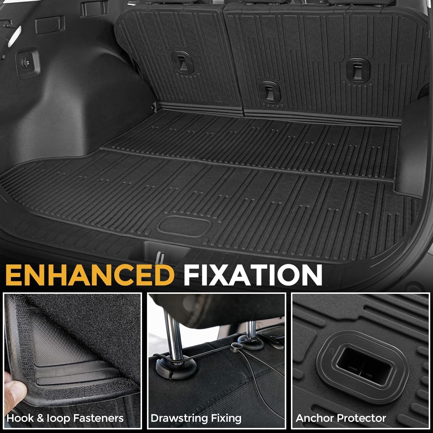 Floor Mats & Cargo Liner for 2023–2026 Kia Sportage Full Coverage Set