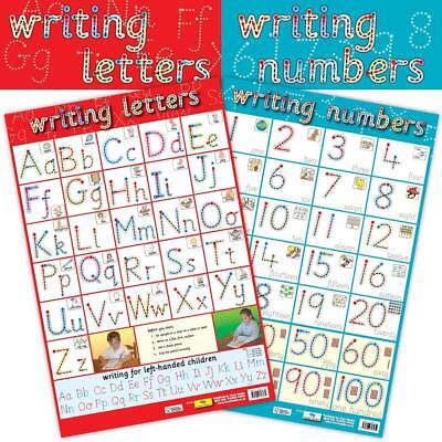 Numbers To Letters Chart