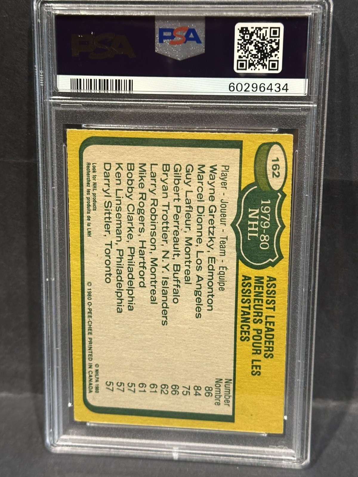 1980-81 O-Pee-Chee Gretzky / Dionne / Lafleur Assist Leaders #162 HOF PSA 5 EX view 2