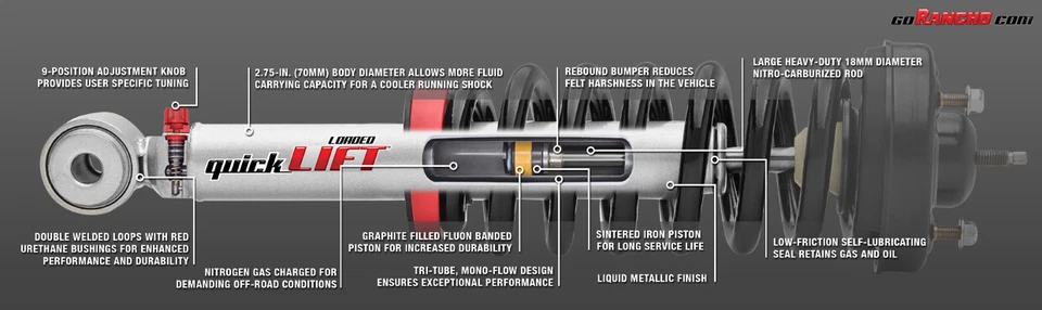 Rancho Quicklift Leveling Struts 2014-18 Chevy Silverado GMC Sierra 1500 2.5" - Изображение 4 из 4